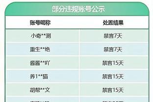 顶级射手！博扬半场9中8&三分4中4砍下22分