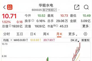 埃里克-戈登上赛季离开火箭后 首次回到休斯敦参加比赛